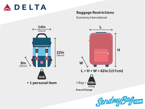 baggage allowance delta|delta baggage allowance basic economy.